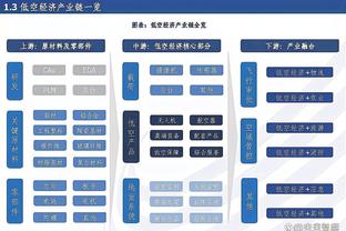 狗万体育max网页版截图2